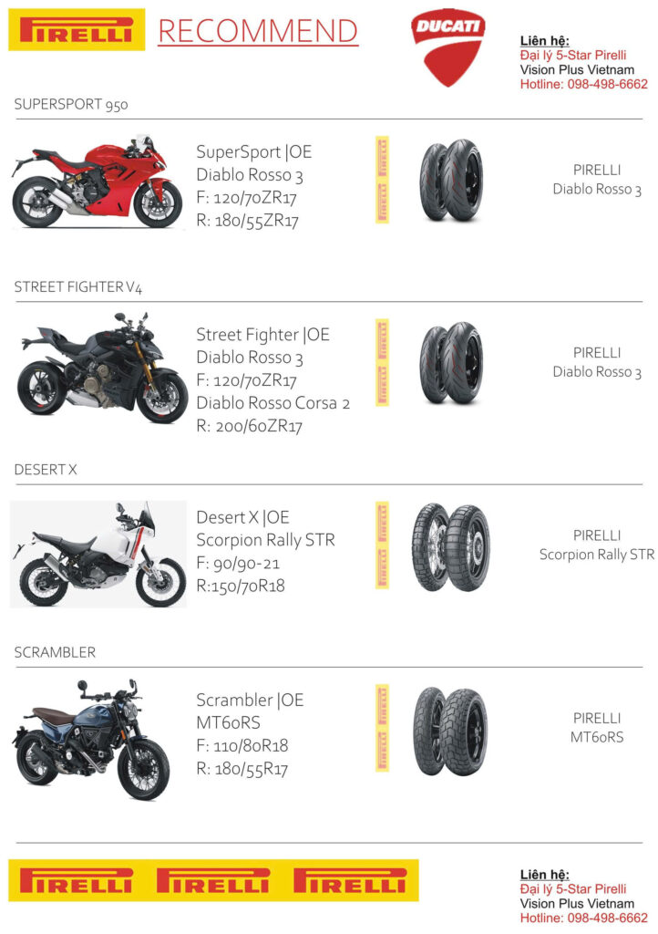 Pirelli là dòng lốp theo xe của Ducati