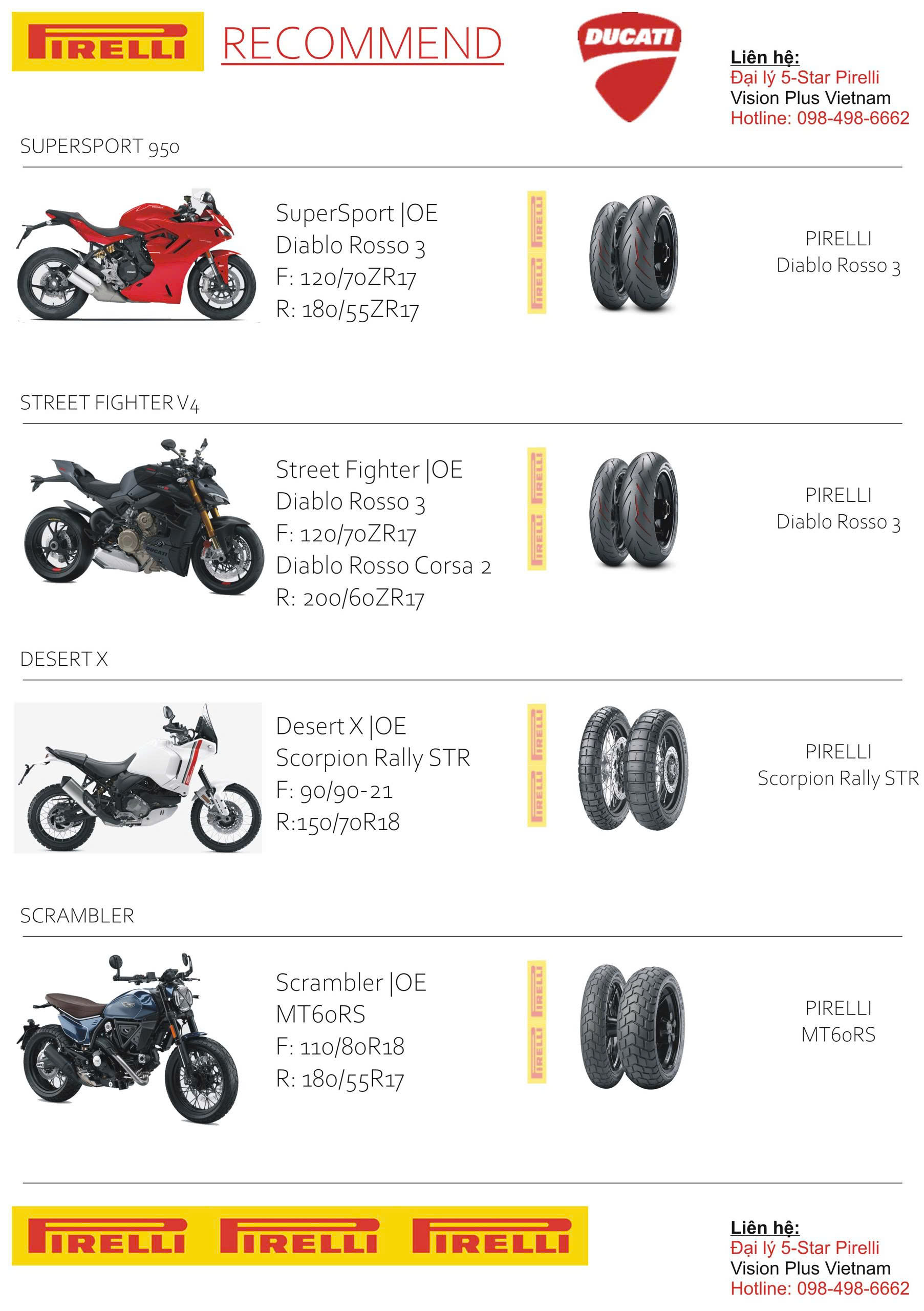 DUCATI-PIRELLI-2